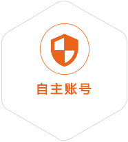 额济纳旗到美国国际快递